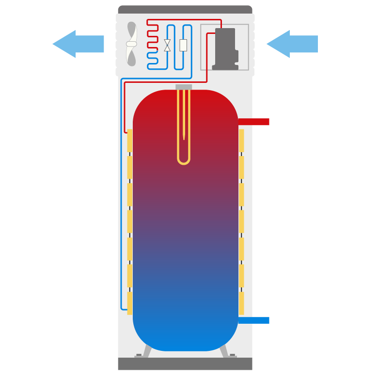 Heat Pump Tank Water Heater